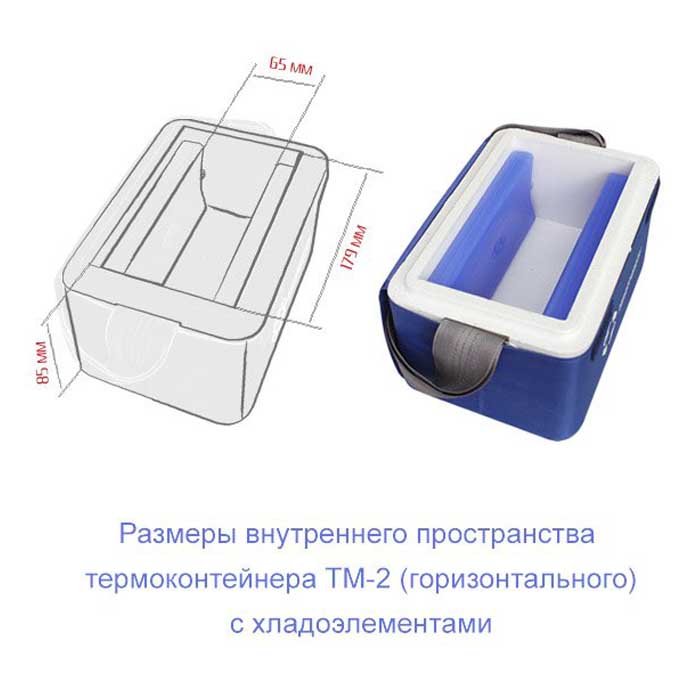 Термоконтейнер ТМ2 (1,5 литра) горизонтальное исполнение