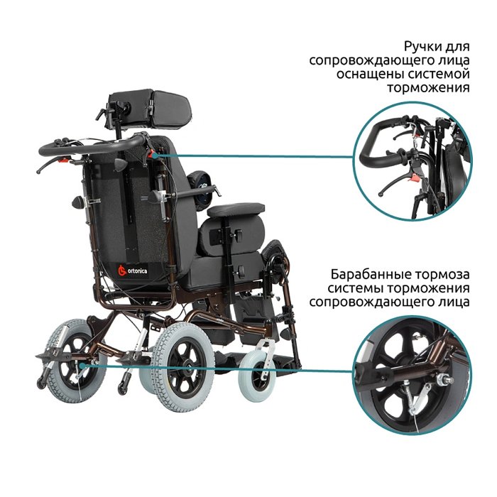 Кресло-коляска инвалидная механическая Ortonica Luxe 200