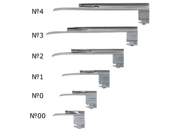 Клинок №00 ri-modul Miller F.O. Riester