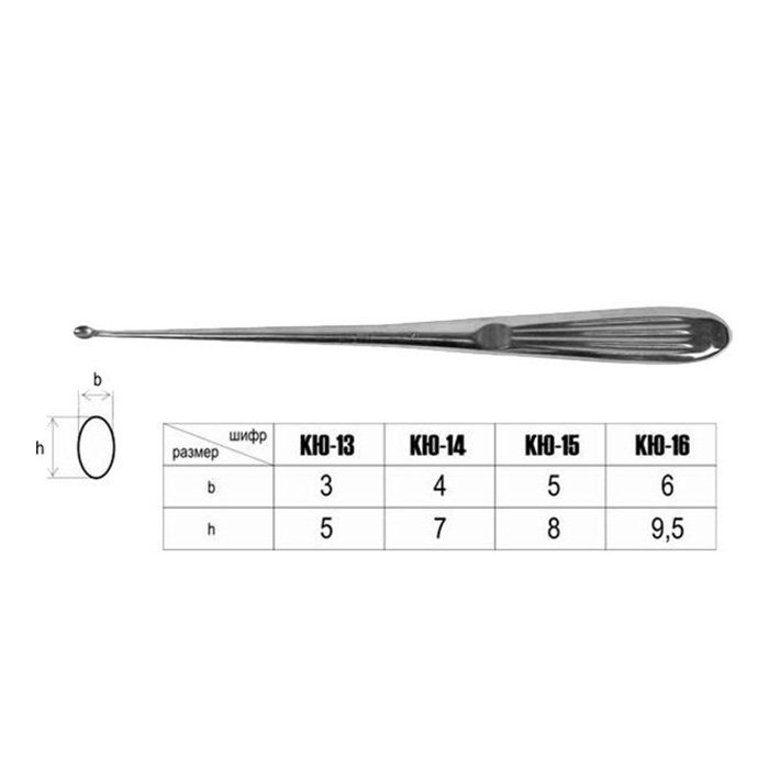 Кюретка острая (№2)