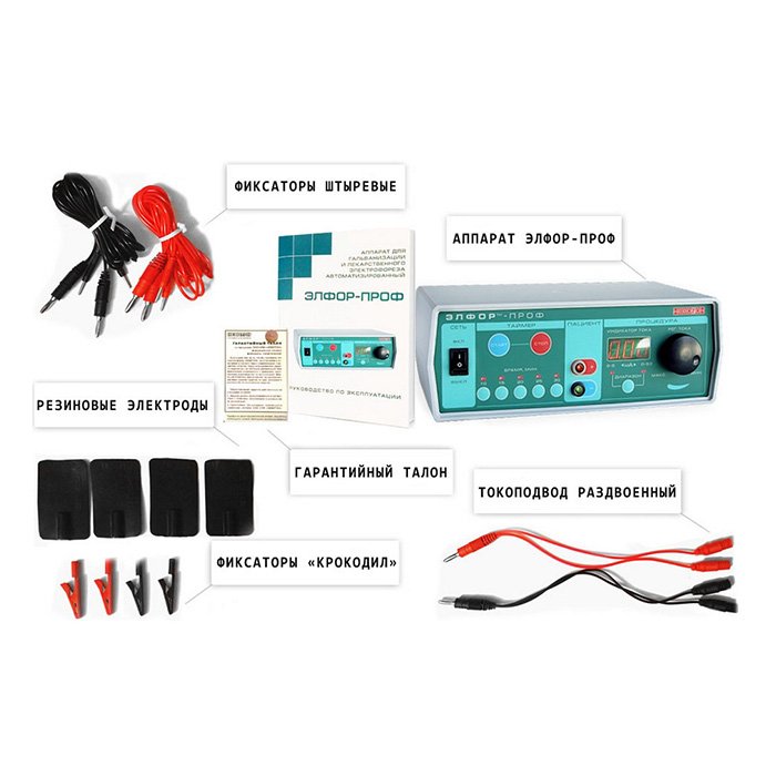 Аппарат для гальванизации и электрофореза ЭЛФОР-проф