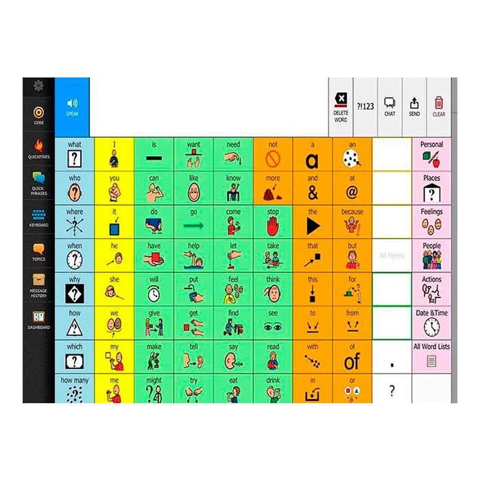 Compass Tobii Dynavox