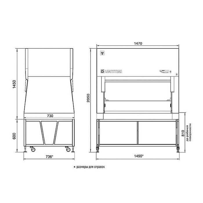Ламинарный бокс БМБ-II-«Ламинар-C»-1,2 NEOTERIC VIS-А-VIS для двух операторов (КД 242.120, класс II, тип A2)