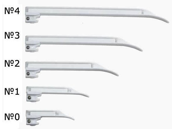 Клинок ларингоскопа одноразовый ri-dispo №3 Miller F.O. Riester