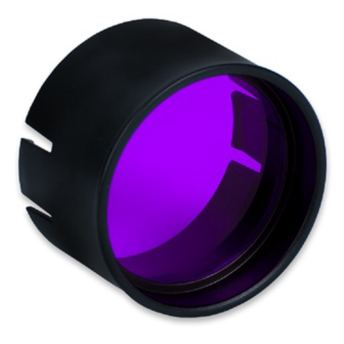 Комплект цветофильтров Биоптрон MedAll - 5 см