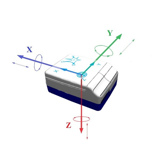 Анатомический сканер Траст-М