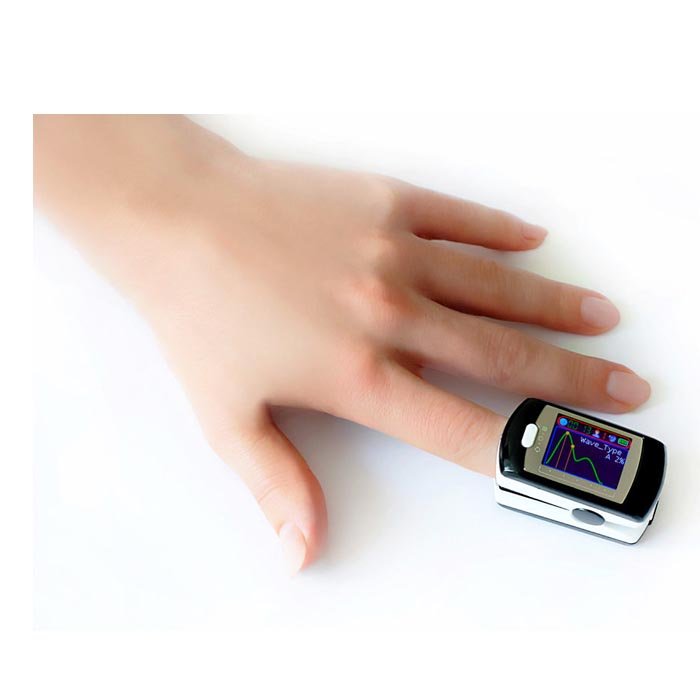 Пульсоксиметр Ангиоскан-01П