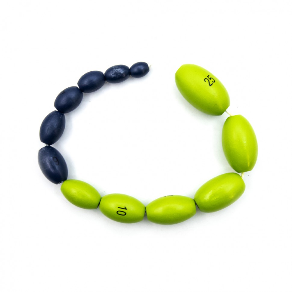 Орхидометр (тестикулометр) Прадера