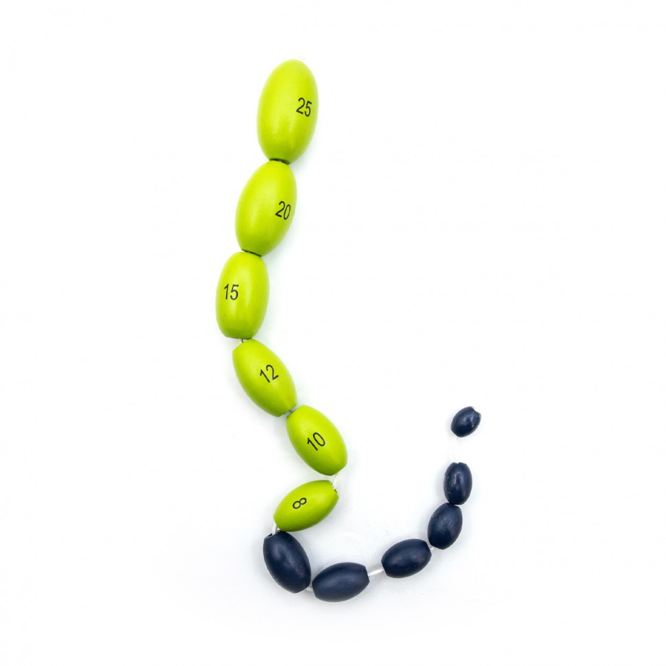 Орхидометр (тестикулометр) Прадера