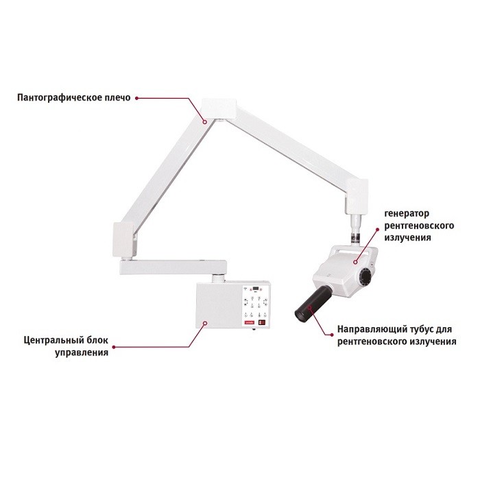 Swidella Xelium Ultra SE - настенный дентальный рентгеновский аппарат (Китай)