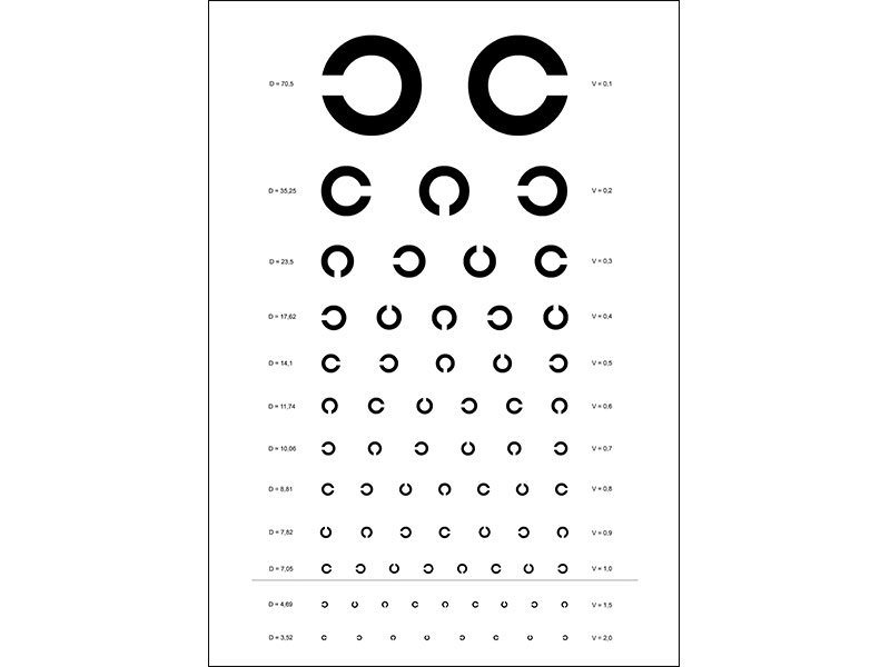 OLD Таблица для определения зрения С кольцами Ландольта