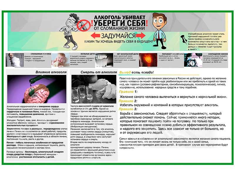 OLD Отказ от алкоголя плакат глянцевый А1/А2 (глянцевый A2)