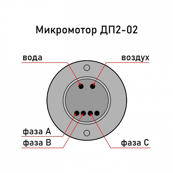 Медторг+ ДП-2.02 - электрический бесщеточный микромотор