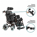 Кресло-коляска инвалидная механическая Ortonica Luxe 200