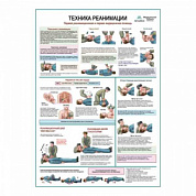 Техника реанимации, медицинский плакат А1+/А2+ (глянцевая фотобумага от 200 г/кв.м, размер  A2+)