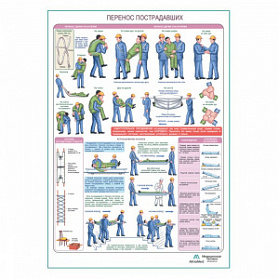 Перенос пострадавших, плакат глянцевый А1+/А2+ (глянцевый холст от 200 г/кв.м, размер A1+)