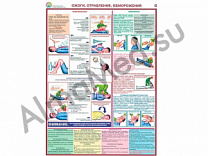 Ожоги, отравления, обморожения, плакат ламинированный А1/А2 (ламинированный	A2)