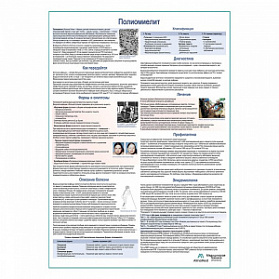 Полиомиелит медицинский плакат А1+/A2+  (глянцевая фотобумага от 200 г/кв.м, размер A2+)