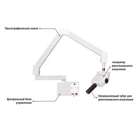 Swidella Xelium Ultra SE - настенный дентальный рентгеновский аппарат (Китай)