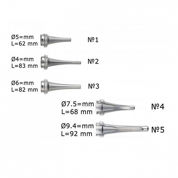 Воронка ушная ветеринарная №2 (1 шт/уп) Riester