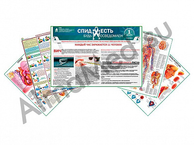 Комплект плакатов для кабинета анестезиологии и реаниматологии глянцевый/ламинированный А1/А2 (глянцевый	A2)