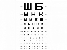 Таблица Головина-Сивцева для определения зрения