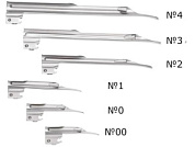 Клинок №2 ri-integral Miller Ф.О. Riester