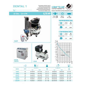 Dental Air 1/24/3-C - безмасляный воздушный компрессор с дополнительным звукоизолирующим сборным кожухом (100 л/мин) на 1 установку