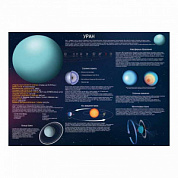 Уран плакат A1+/A2+  (матовый холст от 200 г/кв.м, размер A1+)