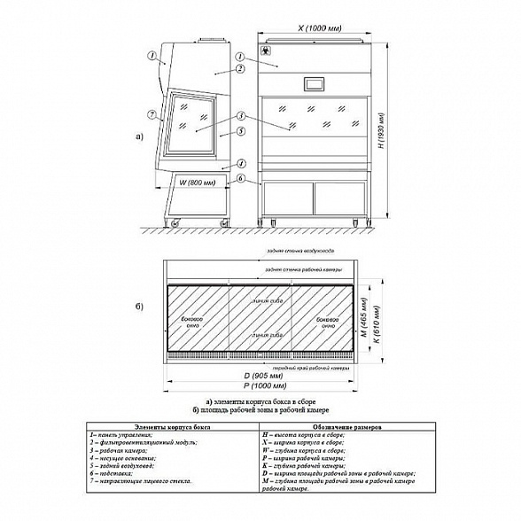 Ламинарный бокс БМБ-II-«Ламинар-C»-0,9 SAVVY SL (КД 223.090, класс II, тип A2)