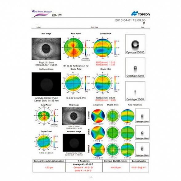 Анализатор волнового фронта KR-1W, Topcon