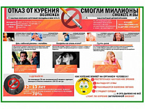 Отказ от курения для школы плакат глянцевый А1/А2 (глянцевый A1)