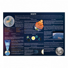 Земля плакат A1+/A2+ (глянцевый холст от 200 г/кв.м, размер A1+)