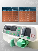 Насос инфузионный шприцевой SN-50C6T, SinoMDT