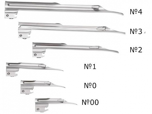 Клинок №00 ri-integral Miller Ф.О. Riester