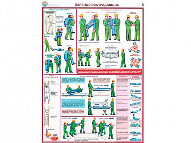 Перенос пострадавших, плакат глянцевый А1/А2 (глянцевый A2)
