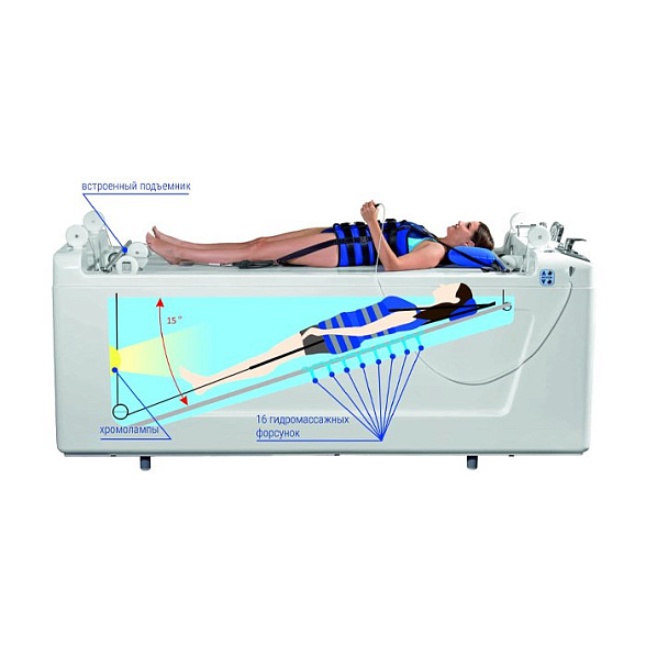 Акватракцион - гидромассажная ванна для вытяжения и подводного гидромассажа позвоночника (со встроенным механизмом подъема пациента) (Комплектация Базовая)