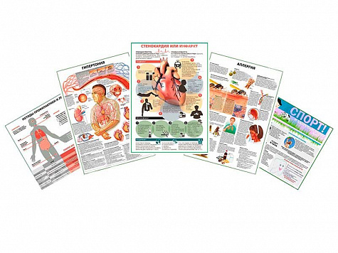 Комплект плакатов для кабинета дневного стационара глянцевый А1/А2 (глянцевый A1)