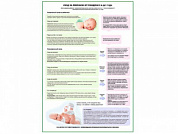 Уход за ребенком от рождения и до года плакат глянцевый А1/А2 (глянцевый A2)