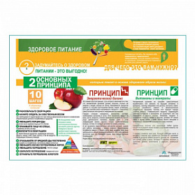 Здоровое питание плакат глянцевый А1+/А2+ (матовый холст от 200 г/кв.м, размер A1+)