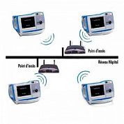 Панель дистанционного контроля дефибрилляторов R Series Defib Dashboard ZOLL