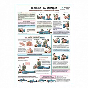 Техника реанимации, плакат глянцевый/ламинированный А1/А2 (глянцевый	A2)