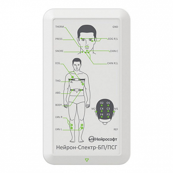 Стационарная ПСГ под контролем персонала (тип I), Нейрон-Спектр-65/ПСГ, Нейрософт