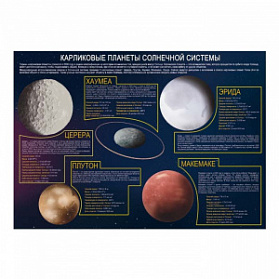 Планеты-карлики плакат A1+/A2+ (глянцевая фотобумага от 200 г/кв.м, размер A1+)