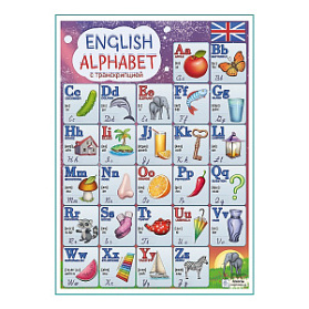 Английский алфавит плакат A1+/A2+ (глянцевая фотобумага от 200 г/кв.м, размер A2+)
