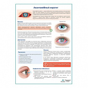 Акантамёбный кератит медицинский плакат А1+/А2+ (глянцевая фотобумага от 200 г/кв.м, размер A2+)