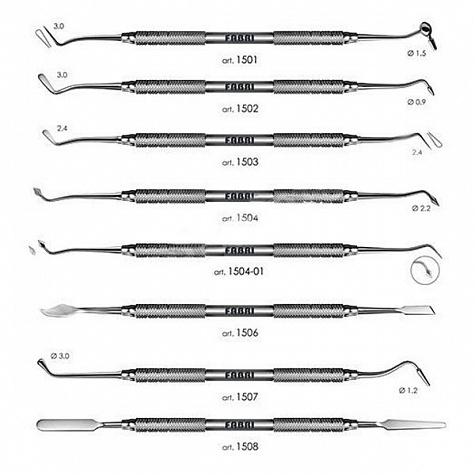 Набор для работы с композитами (8 инстр)