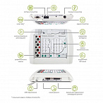 Электроэнцефалограф экспертного класса Нейрон-спектр-5, Нейрософт