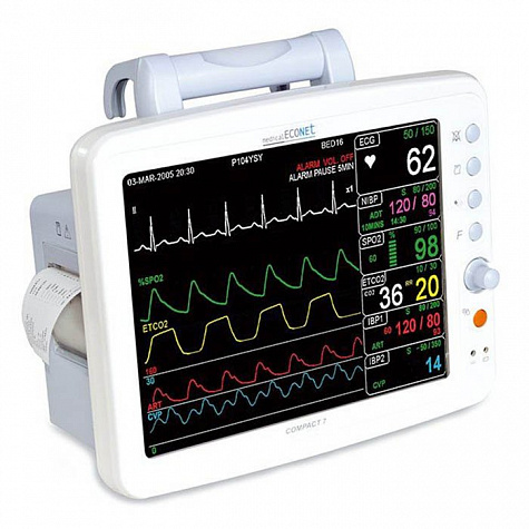 Монитор пациента Compact 7 Medical ECONET