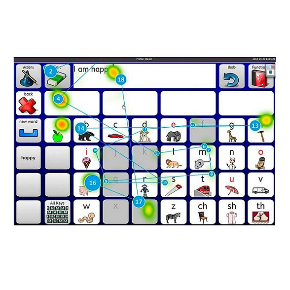 Gaze Viewer Tobii Dynavox